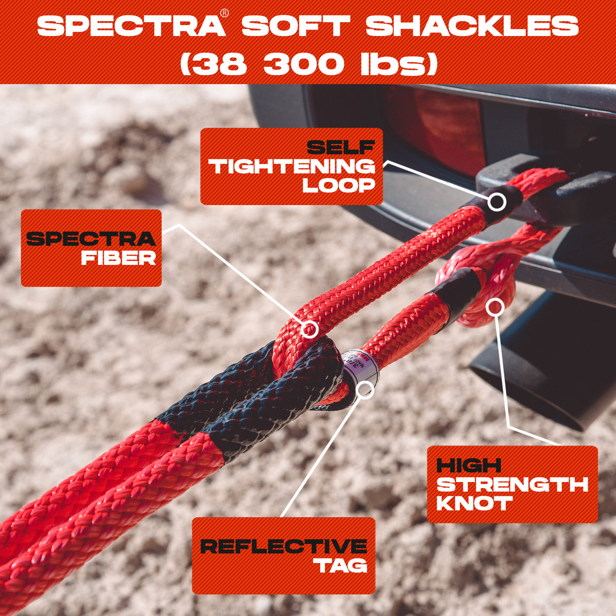 Smitty's SafClip Safety Rope with Single Stainless Steel Clip - Melton  Tackle